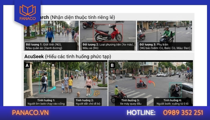 Khả năng nhận diện_ Thuộc tính tĩnh vs hiểu ngữ cảnh động