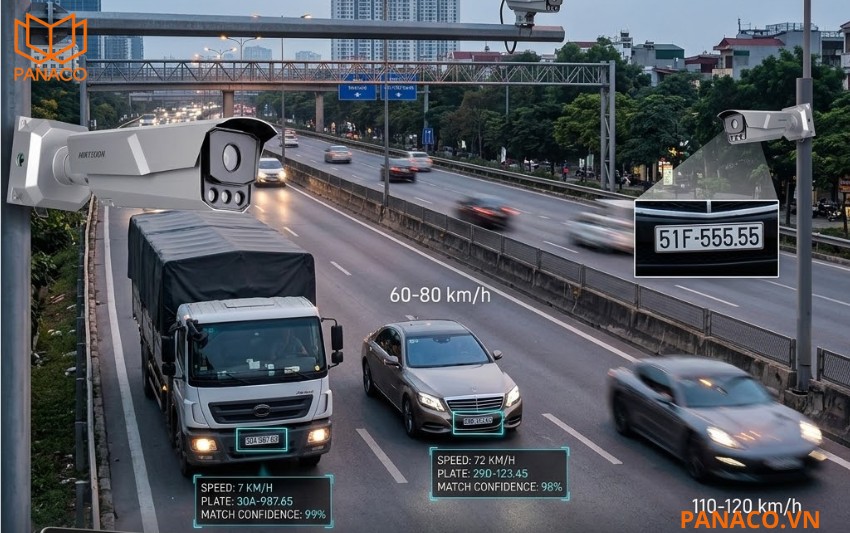 iDS-CGT43LHUN nhận diện phương tiện ở tốc độ 5–120km_h