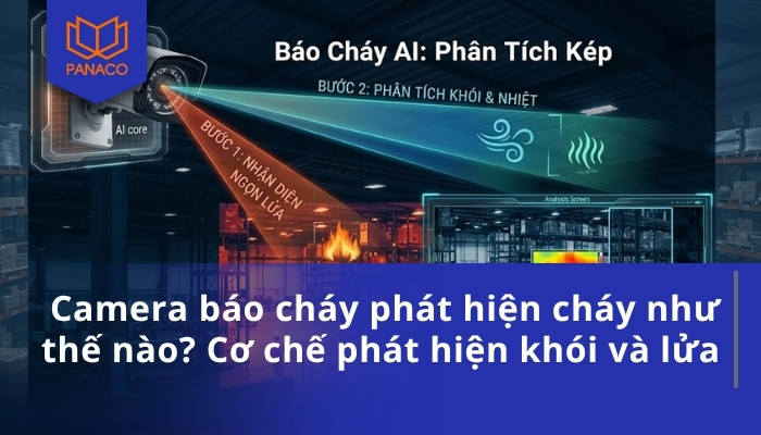 Camera báo cháy phát hiện cháy như thế nào_ Cơ chế phát hiện khói và lửa