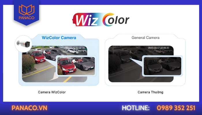 Công nghệ WizColor là gì