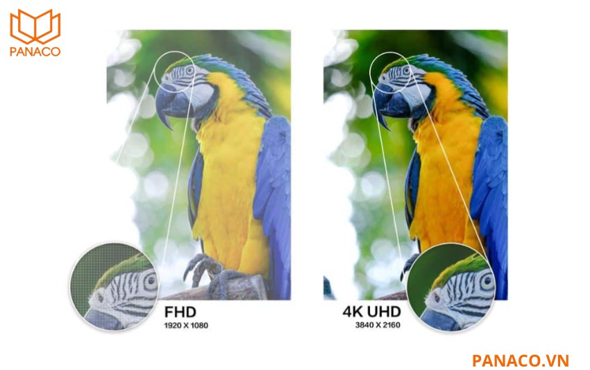 KX-AF8001S-DL-A là camera độ nét 4K