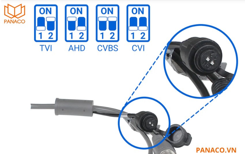 KX-AF8003L-DL-A hỗ trợ 4 chuẩn tín hiệu