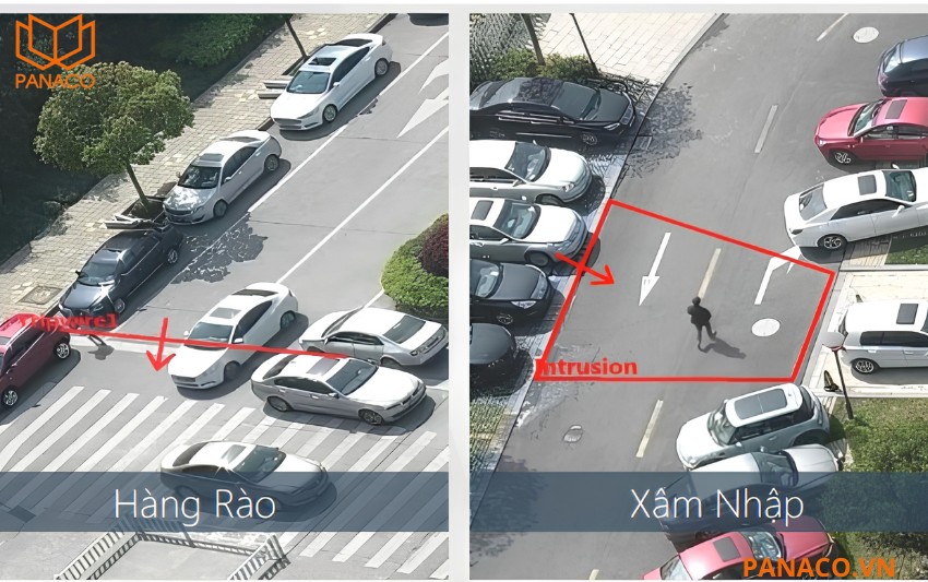 KX-CAi2203N2-AB phát hiện xâm nhập và vượt hàng rào ảo