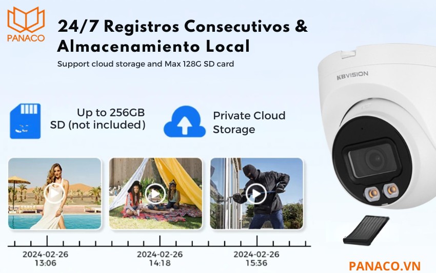 KX-CAiF2002SN-A hỗ trợ khe cắm thẻ nhớ MicroSD 256GB