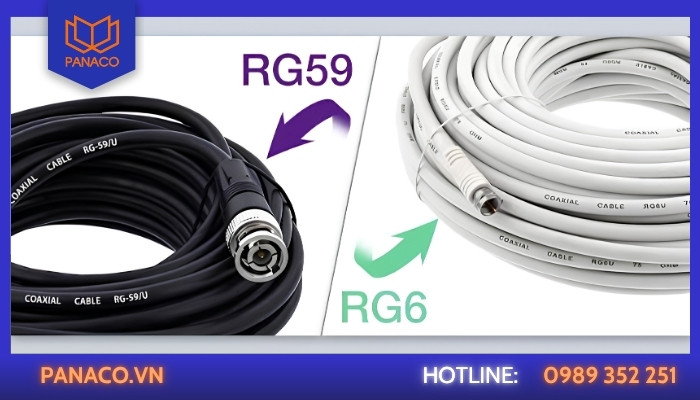 Cách kiểm tra cáp RG59_RG6 trước khi lắp