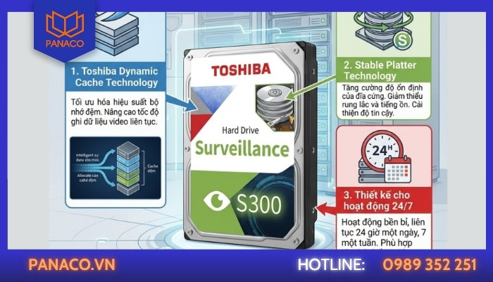 Toshiba S300 có những công nghệ gì