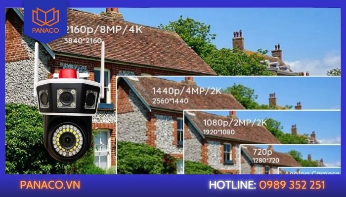 Bảng so sánh các mức độ phân giải từ 720p đến 4K trên camera Yoosee