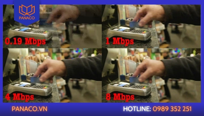 Bảng bitrate tham khảo bốn mức cấu hình camera, từ 0,19 Mbps đến 8 Mbps